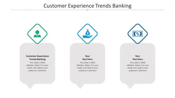 Customer experience trends banking ppt powerpoint presentation inspiration show cpb