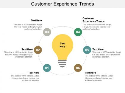 Customer experience trends ppt powerpoint presentation file slide cpb