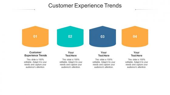 Customer experience trends ppt powerpoint presentation outline microsoft cpb