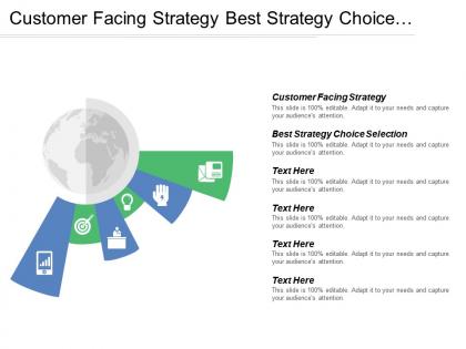 Customer facing strategy best strategy choice selection strategy positioning gaps