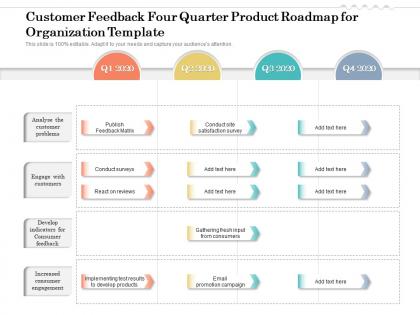 Customer feedback four quarter product roadmap for organization template