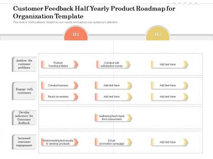 Customer feedback half yearly product roadmap for organization template