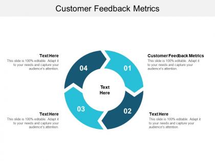 Customer feedback metrics ppt powerpoint presentation example file cpb