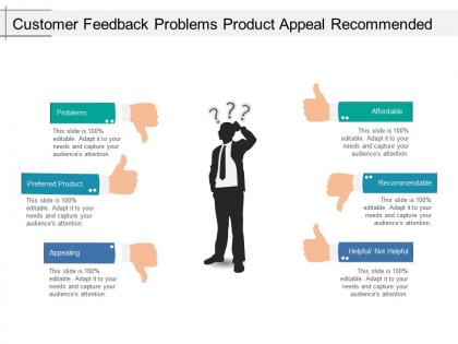 Customer feedback problems product appeal recommended