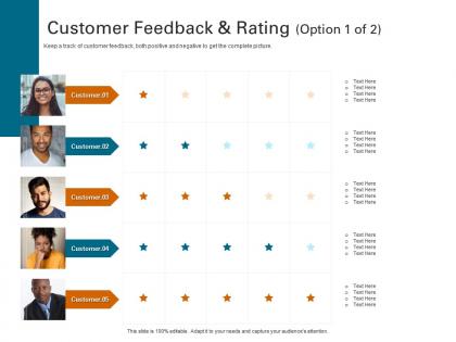 Customer feedback rating option customer strategies to increase customer satisfaction