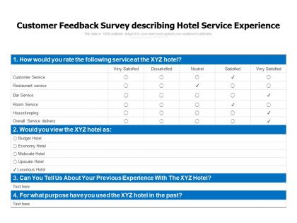 Customer feedback survey describing hotel service experience