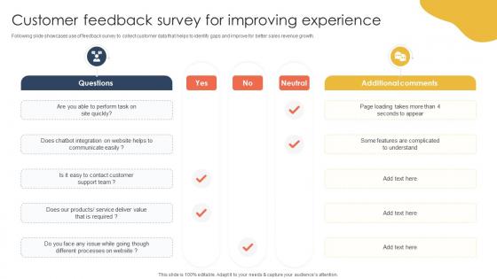 Customer Feedback Survey How To Keep Leads Flowing Sales Funnel Management SA SS