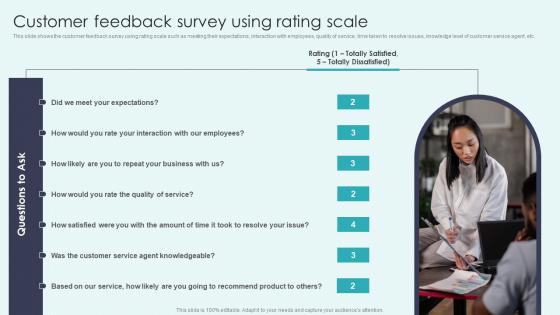 Customer Feedback Survey Using Rating Scale CRM Platforms To Optimize Customer