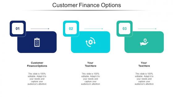 Customer Finance Options Ppt Powerpoint Presentation Gallery Graphics Download Cpb