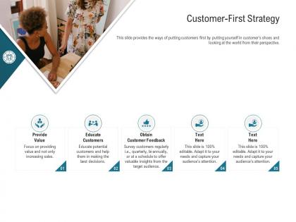 Customer first strategy a schedule ppt powerpoint presentation styles background image