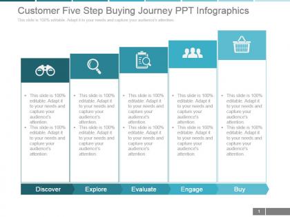 Customer five step buying journey ppt infographics