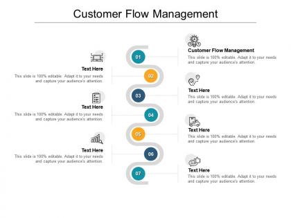 Customer flow management ppt powerpoint presentation file portfolio cpb