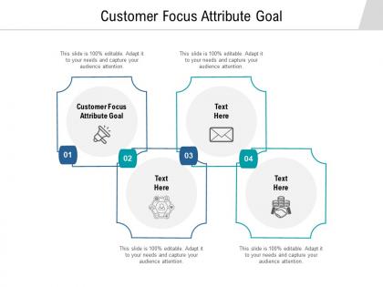 Customer focus attribute goal ppt powerpoint presentation styles background cpb