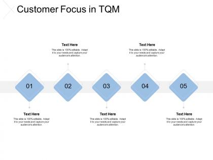 Customer focus in tqm process management ppt powerpoint presentation show information