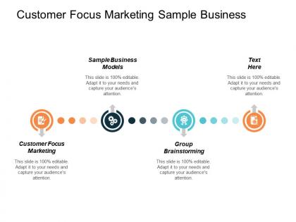 Customer focus marketing sample business models group brainstorming cpb