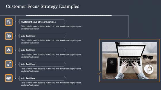 Customer Focus Strategy Examples In Powerpoint And Google Slides Cpb