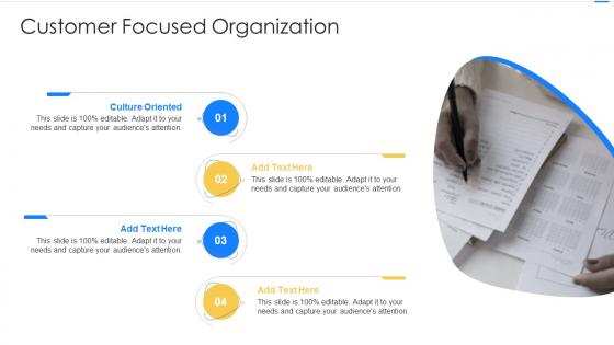 Customer Focused Organization In Powerpoint And Google Slides Cpb