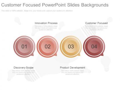 Customer focused powerpoint slides backgrounds