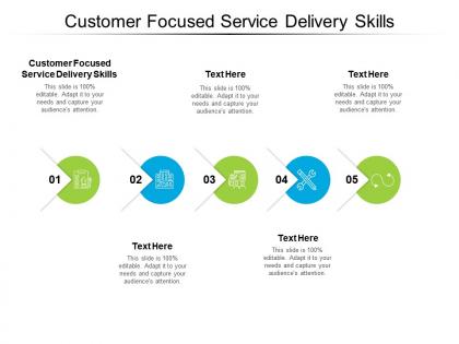 Customer focused service delivery skills ppt powerpoint presentation icon deck cpb