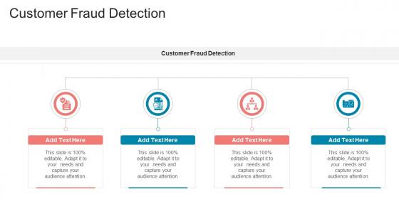 Customer Fraud Detection In Powerpoint And Google Slides Cpb