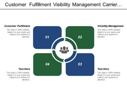 Customer fulfillment visibility management carrier management rate management