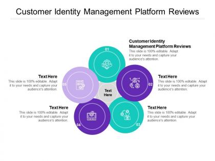 Customer identity management platform reviews ppt powerpoint presentation tips cpb