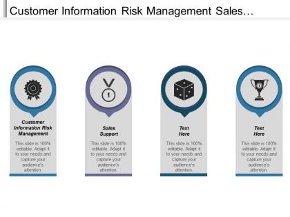 Customer information risk management sales support bond market cpb