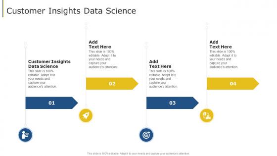 Customer Insights Data Science In Powerpoint And Google Slides Cpb
