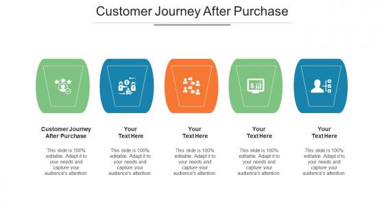 Customer Journey After Purchase Ppt Powerpoint Presentation Gallery Introduction Cpb