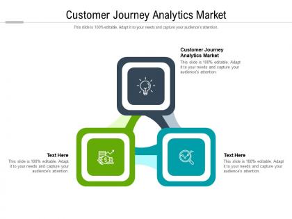 Customer journey analytics market ppt powerpoint graphics tutorials cpb