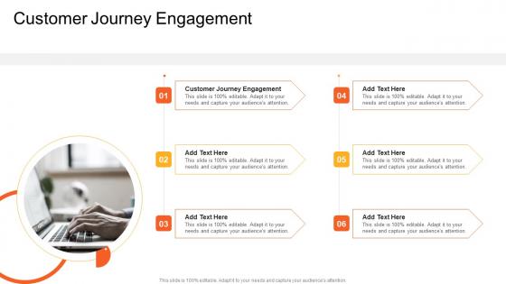Customer Journey Engagement In Powerpoint And Google Slides Cpb