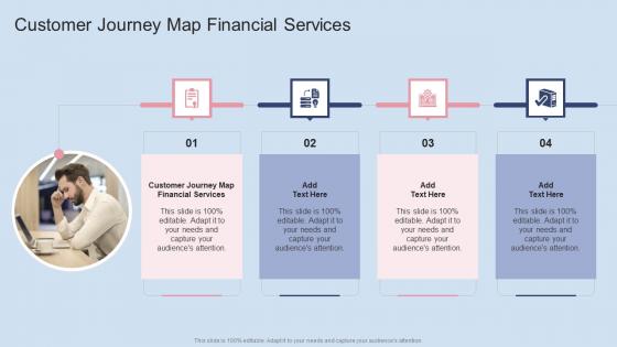 Customer Journey Map Financial Services In Powerpoint And Google Slides Cpb