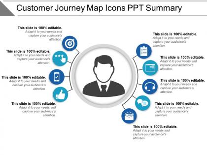 Customer journey map icons ppt summary