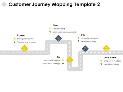 Customer journey mapping explore buy ppt powerpoint presentation outline