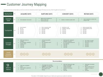 Customer journey mapping how to drive revenue with customer journey analytics ppt display