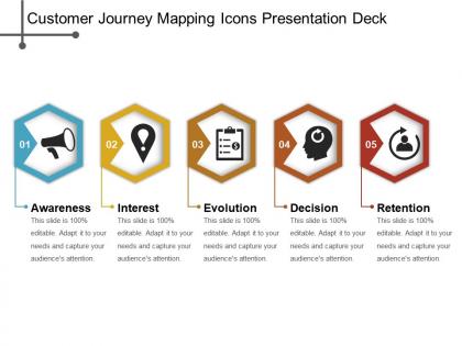 Customer journey mapping icons presentation deck
