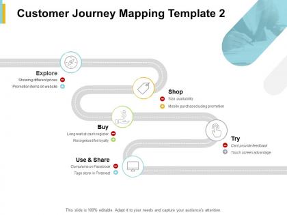 Customer journey mapping template technology ppt powerpoint presentation file slide