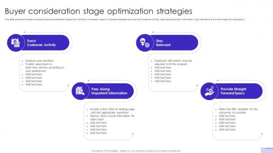 Customer Journey Optimization Buyer Consideration Stage Optimization Strategies