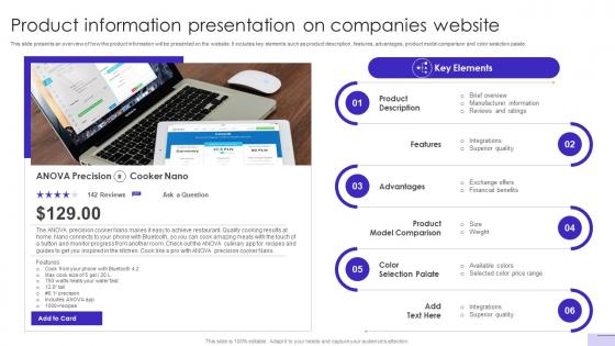 Customer Journey Optimization Product Information Presentation On Companies Website