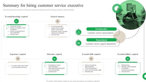 Customer Journey Optimization Summary For Hiring Customer Service Executive