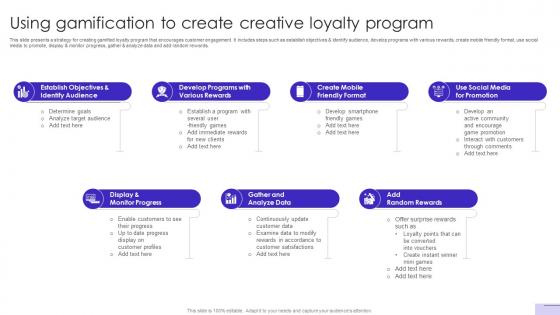 Customer Journey Optimization Using Gamification To Create Creative Loyalty Program