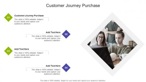 Customer Journey Purchase In Powerpoint And Google Slides Cpb