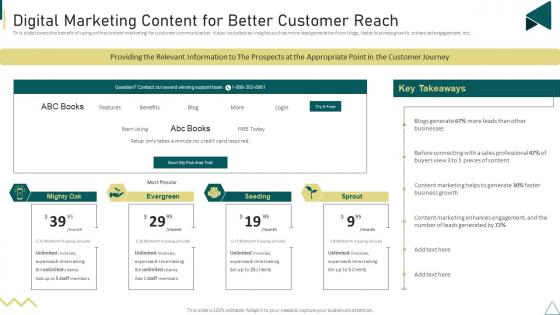 Customer Journey Touchpoint Mapping Strategy Digital Marketing Content For Better Customer Reach