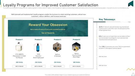 Customer Journey Touchpoint Mapping Strategy Loyalty Programs For Improved Customer Satisfaction