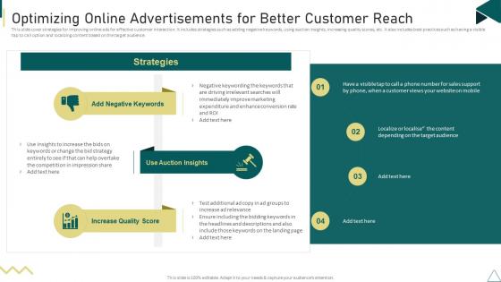 Customer Journey Touchpoint Mapping Strategy Optimizing Online Advertisements For Better Customer Reach