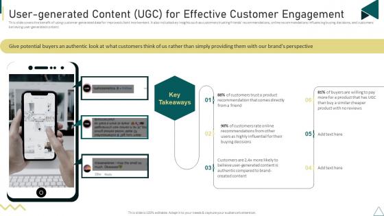 Customer Journey Touchpoint Mapping User Generated Content Ugc For Effective Customer Engagement