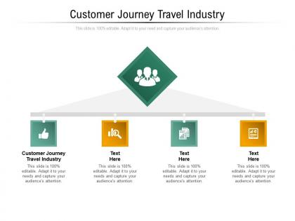 Customer journey travel industry ppt powerpoint presentation design templates cpb
