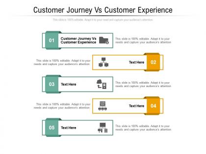 Customer journey vs customer experience ppt powerpoint presentation professional cpb