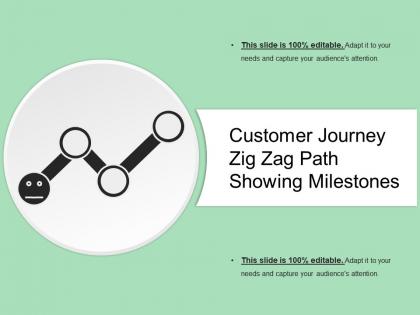 Customer journey zig zag path showing milestones