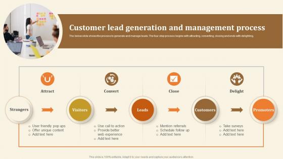 Customer Lead Generation And Management Process